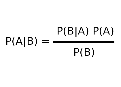 Bayes' Theorem